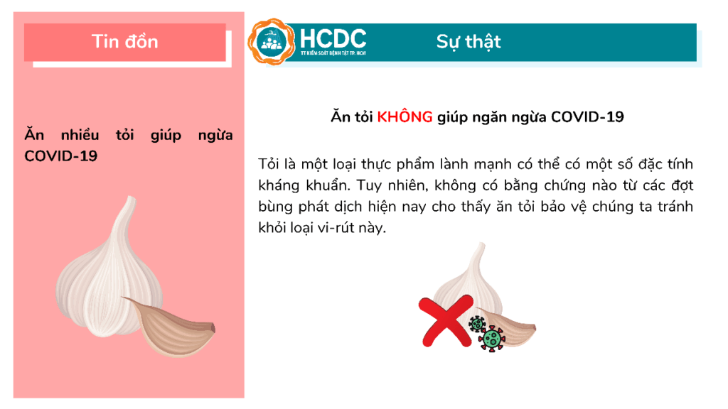 tình trạng covid-19