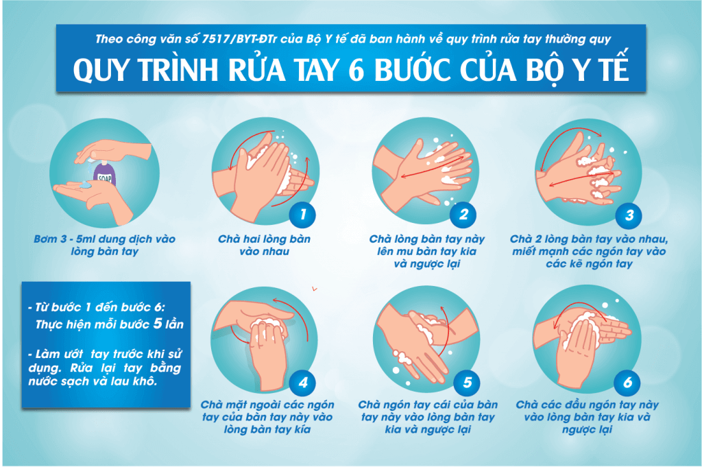 Dạy trẻ những kỹ năng sống mới, giúp trẻ khỏe mạnh vượt qua đại dịch 36 dạy trẻ