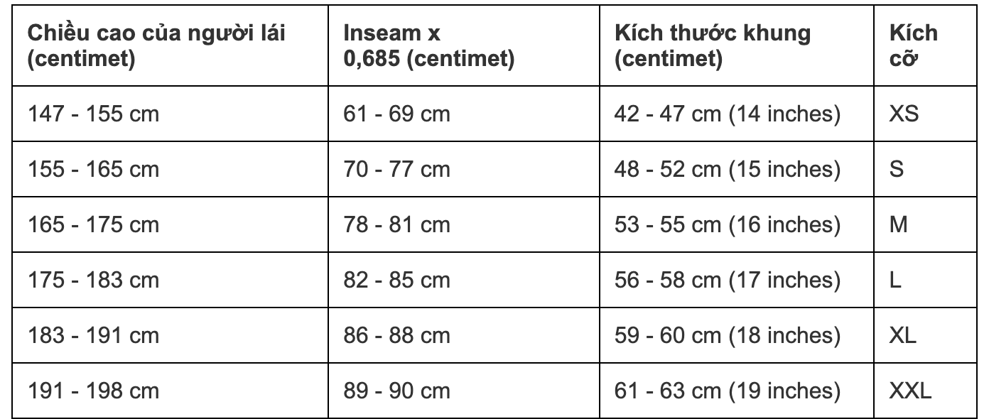 cách chọn kích thước xe đạp