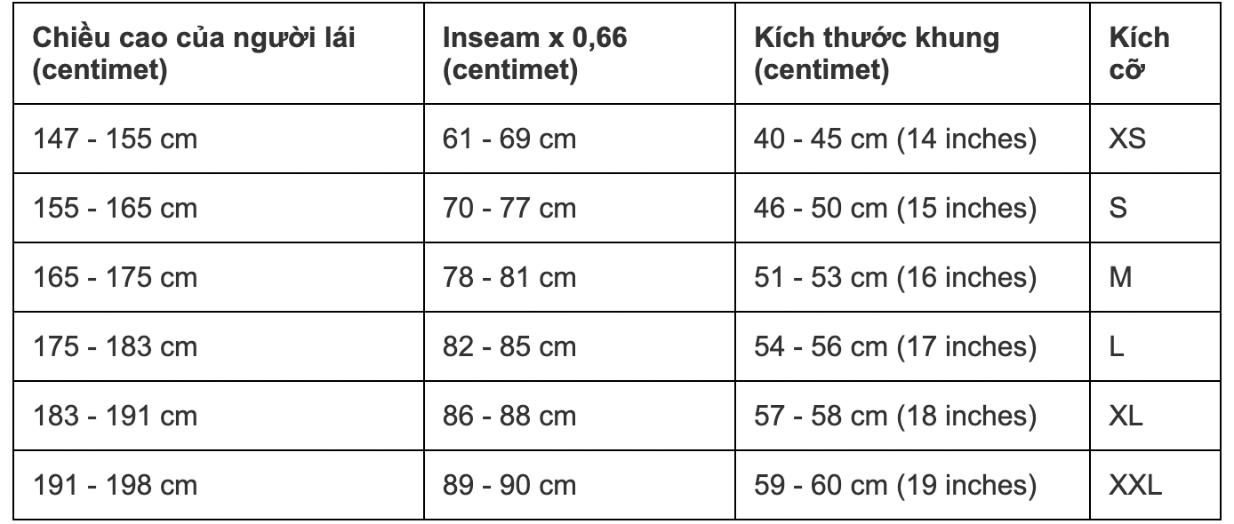 cách chọn xe đạp địa hình