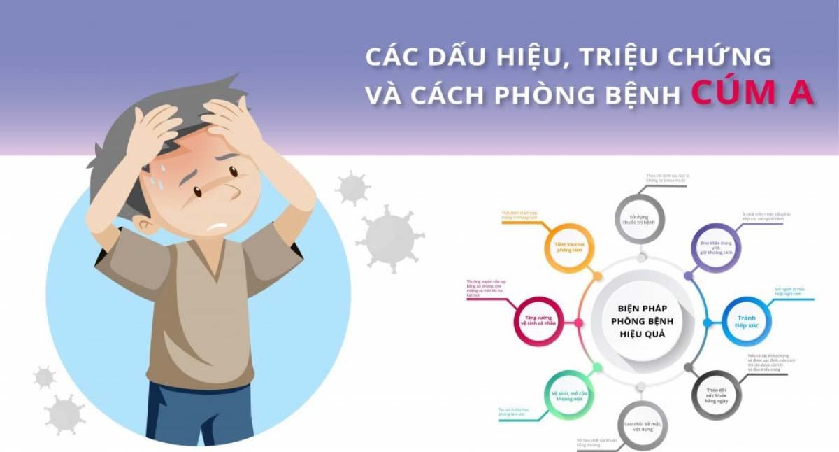 Dấu hiệu cúm A ở trẻ sơ sinh Dấu hiệu cúm A ở trẻ sơ sinh