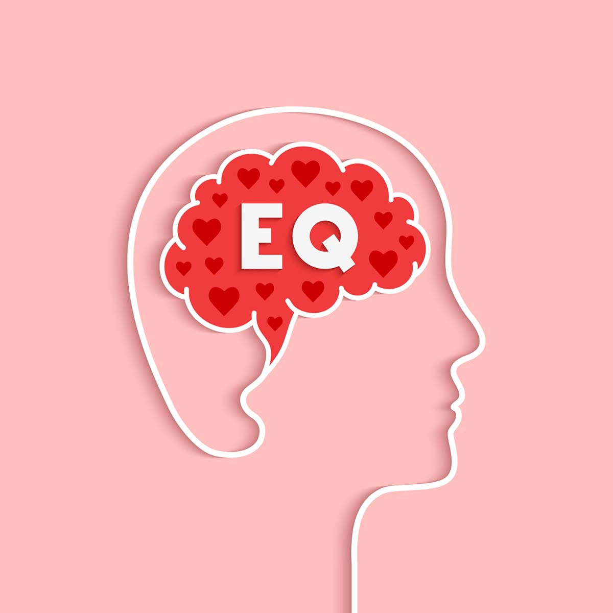 Chỉ số EQ bao nhiêu là cao? Nhận biết sớm trẻ có EQ cao 15 Chỉ Số EQ Bao Nhiêu Là Cao và là gì