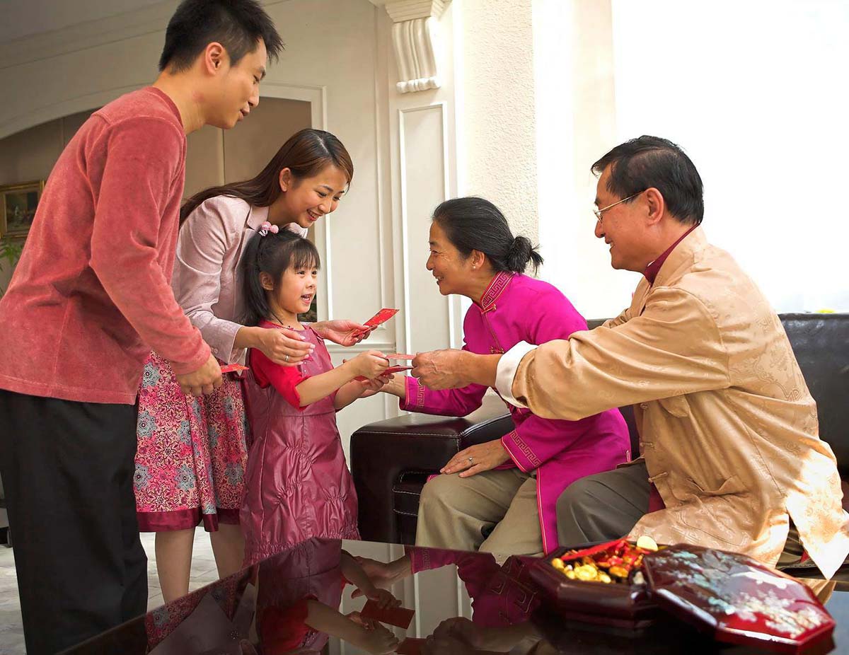 chúc tết Ý nghĩa tục lì xì đầu năm