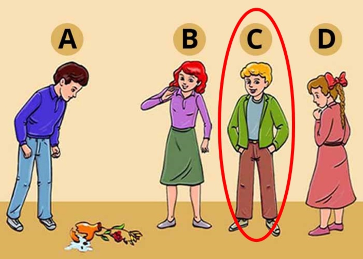 bài kiểm tra tính cách con người bằng hình ảnh