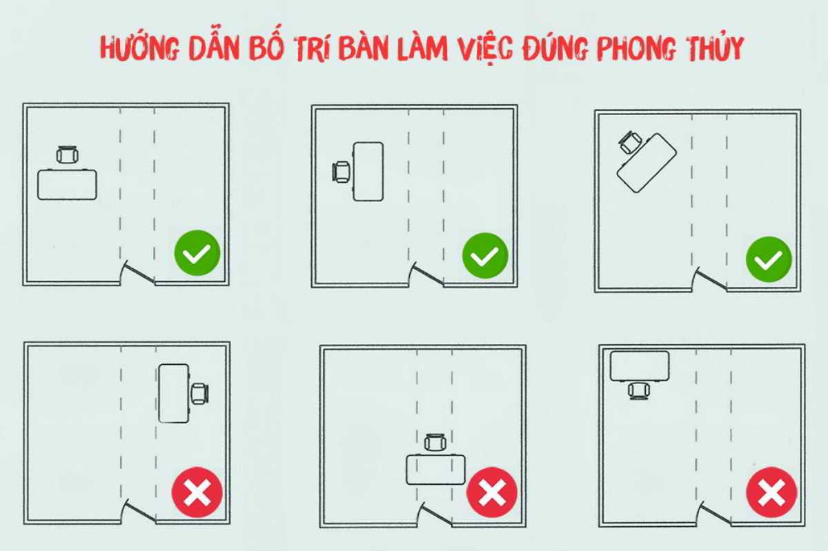 Bàn làm việc tại nhà cần quay về phía cánh cửa Bàn làm việc tại nhà quay về phía cánh cửa