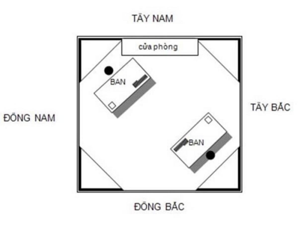 đặt bàn làm việc tại nhà theo hướng đặt bàn làm việc tại nhà theo hướng