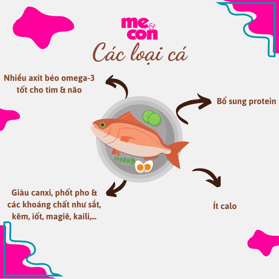 9 loại thực phẩm ít calo cho bạn "về dáng" nhanh sau Tết 47 thực phẩm ít calo không bị béo