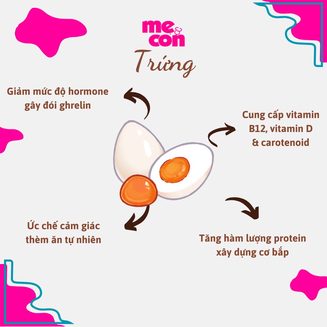 9 loại thực phẩm ít calo cho bạn "về dáng" nhanh sau Tết 45 nhóm thực phẩm ít calo