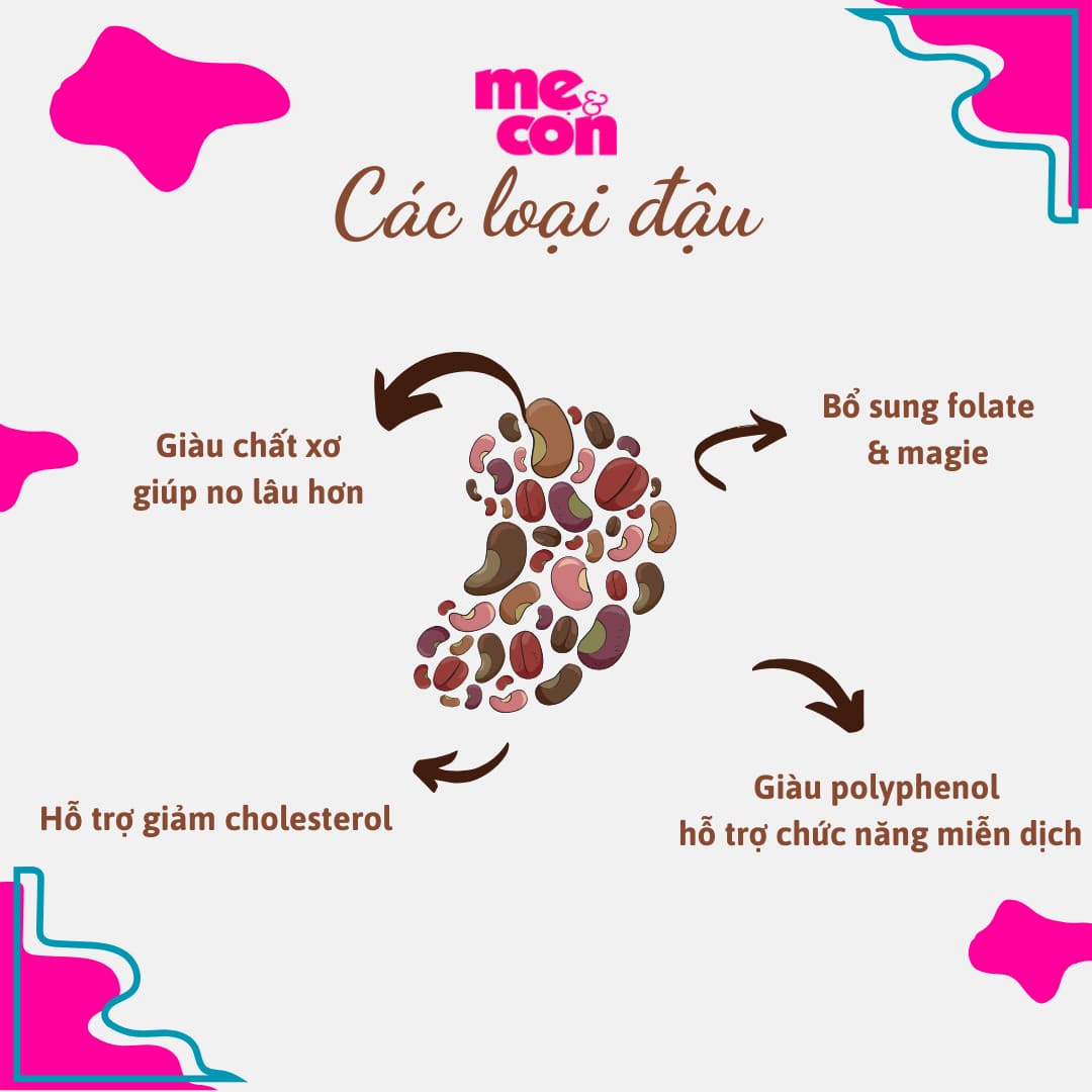 9 loại thực phẩm ít calo cho bạn "về dáng" nhanh sau Tết 48 đậu là thực phẩm ít calo tốt cho sức khỏe