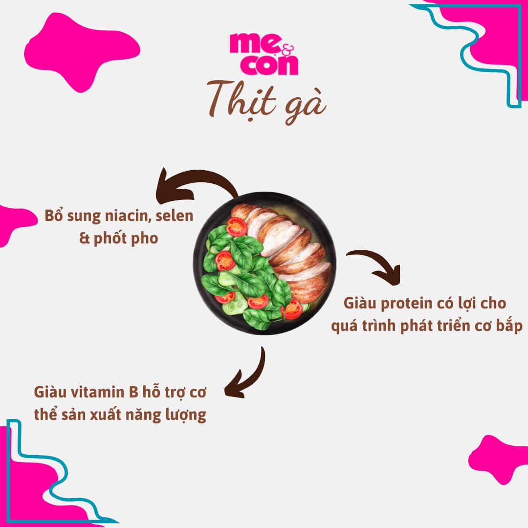 9 loại thực phẩm ít calo cho bạn "về dáng" nhanh sau Tết 49 thịt gà là thực phẩm ít calo