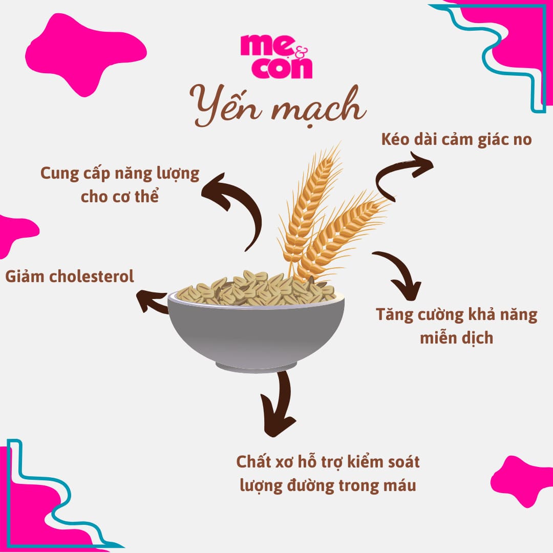 9 loại thực phẩm ít calo cho bạn "về dáng" nhanh sau Tết 50 yến mạch là thực phẩm ít calo