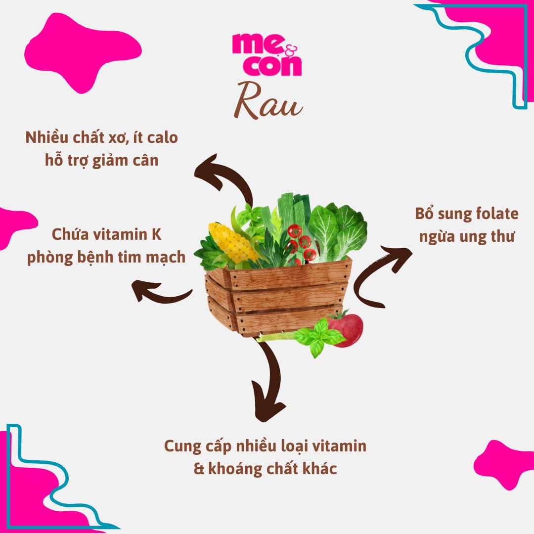9 loại thực phẩm ít calo cho bạn "về dáng" nhanh sau Tết 43 những loại thực phẩm ít calo tốt cho sức khỏe