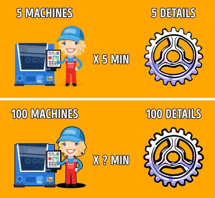 150+ câu đố IQ cho trẻ em rèn trí thông minh ngay từ khi còn bé 46 gợi ý những câu đố IQ cho trẻ em