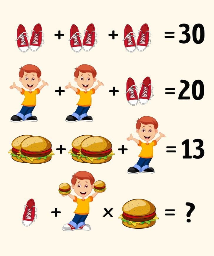 150+ câu đố IQ cho trẻ em rèn trí thông minh ngay từ khi còn bé 45 những câu đố IQ cho trẻ em