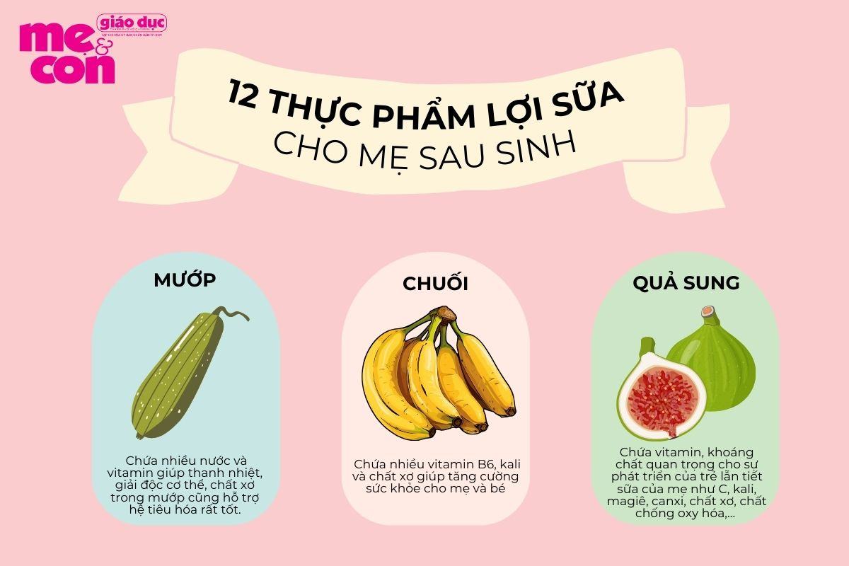 Ăn gì cho nhiều sữa Thực phẩm lợi sữa
