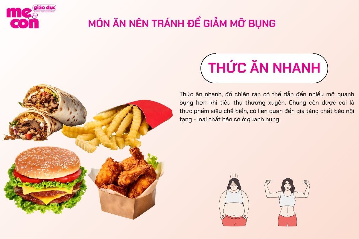 Thức ăn nhanh Món ăn nên tránh
