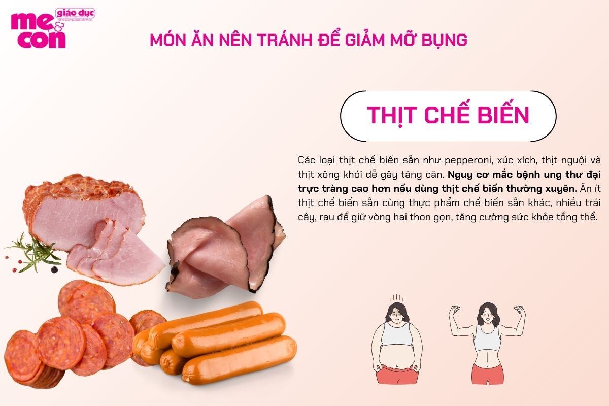Thịt chế biến Món ăn nên tránh