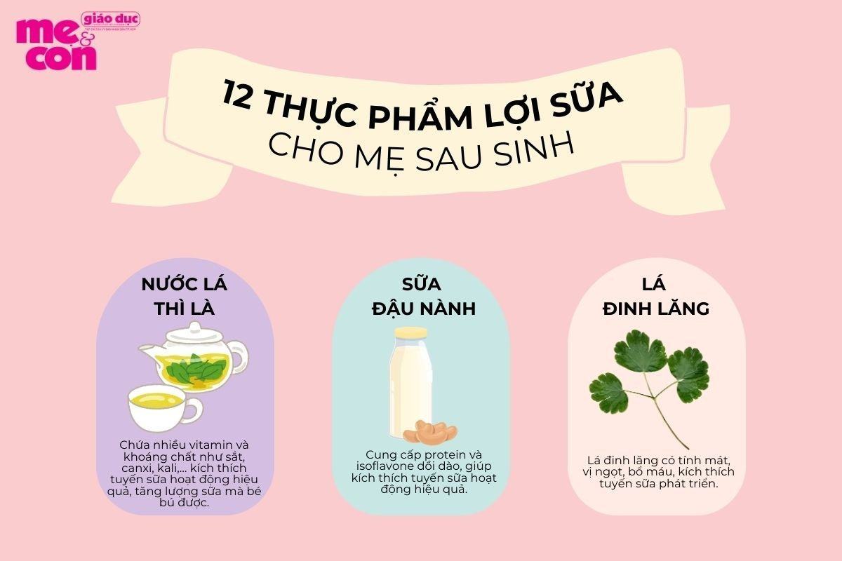 Cách tăng lượng sữa me5 Thực phẩm lợi sữa