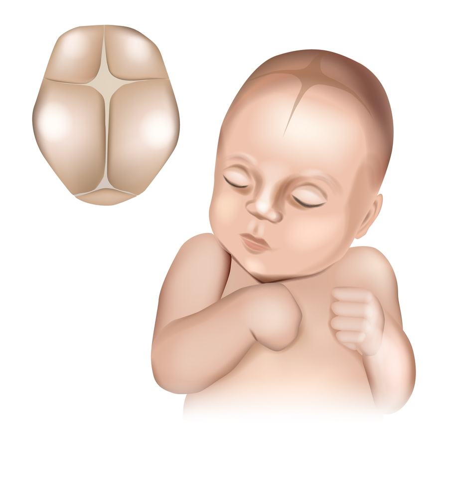tìm hiểu thóp trẻ sơ sinh là gì thóp trẻ sơ sinh là gì