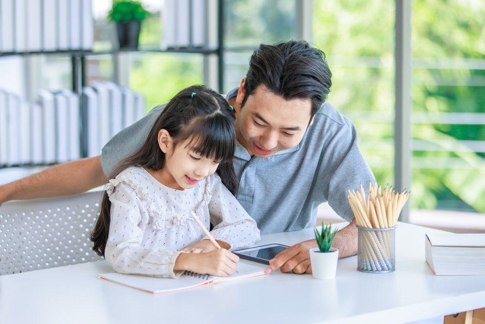 động lực học ​