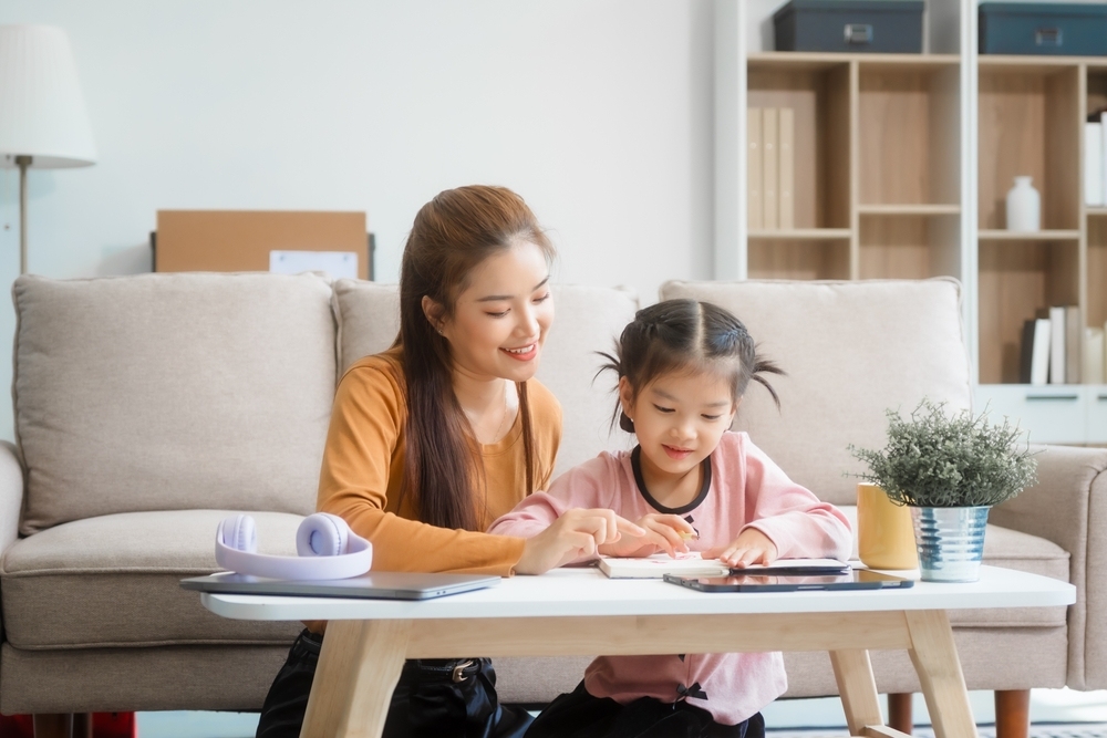 các phương pháp dạy học tích cực